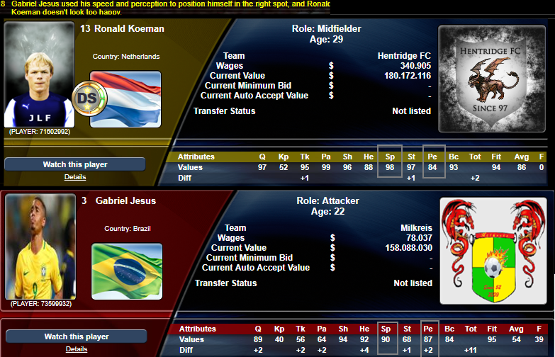 ronald_koeman_hidden_player_stats_smart_positioning